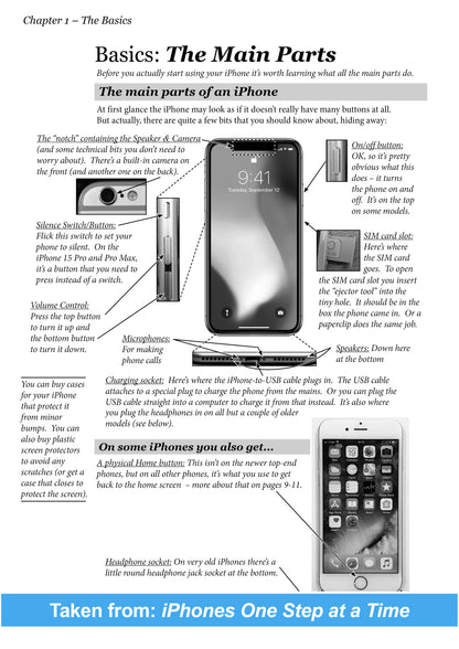 Sample page from iPhones One Step at a Time